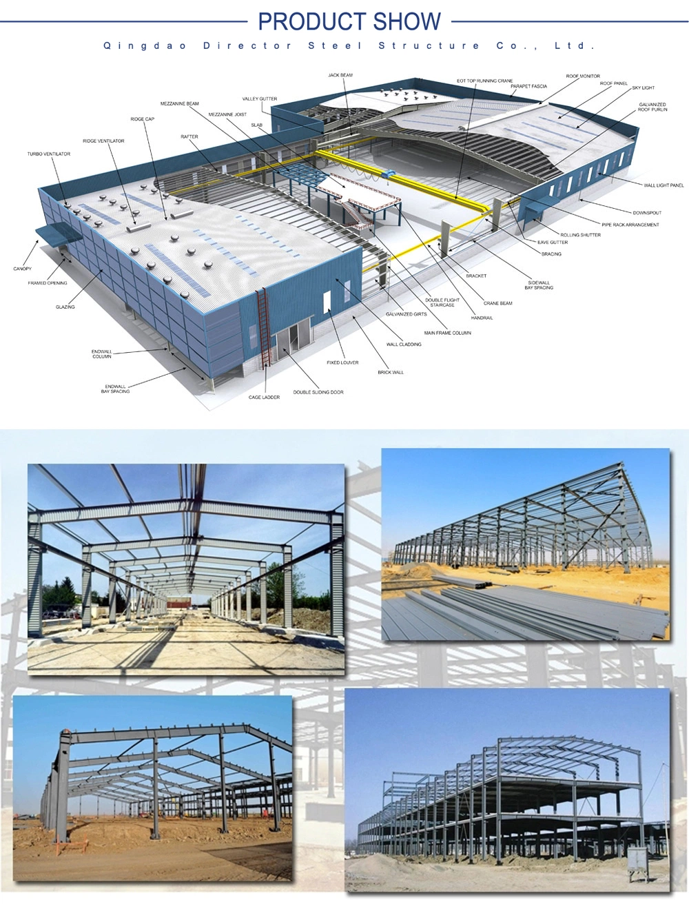 Light Modular Mobile Prefab/Prefabricated Steel Buildings for Living